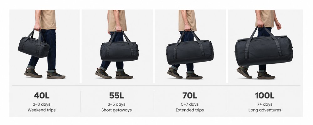different duffel bag size